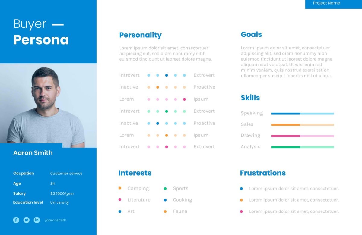 Persona Strategy: UX Design Approaches | Owle Studio