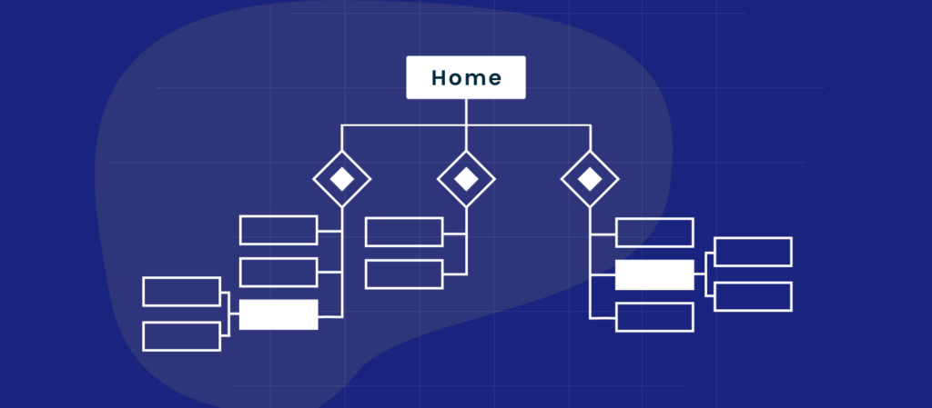 Information Architecture Guide: Principles & Best Practices 9 1681185250908
