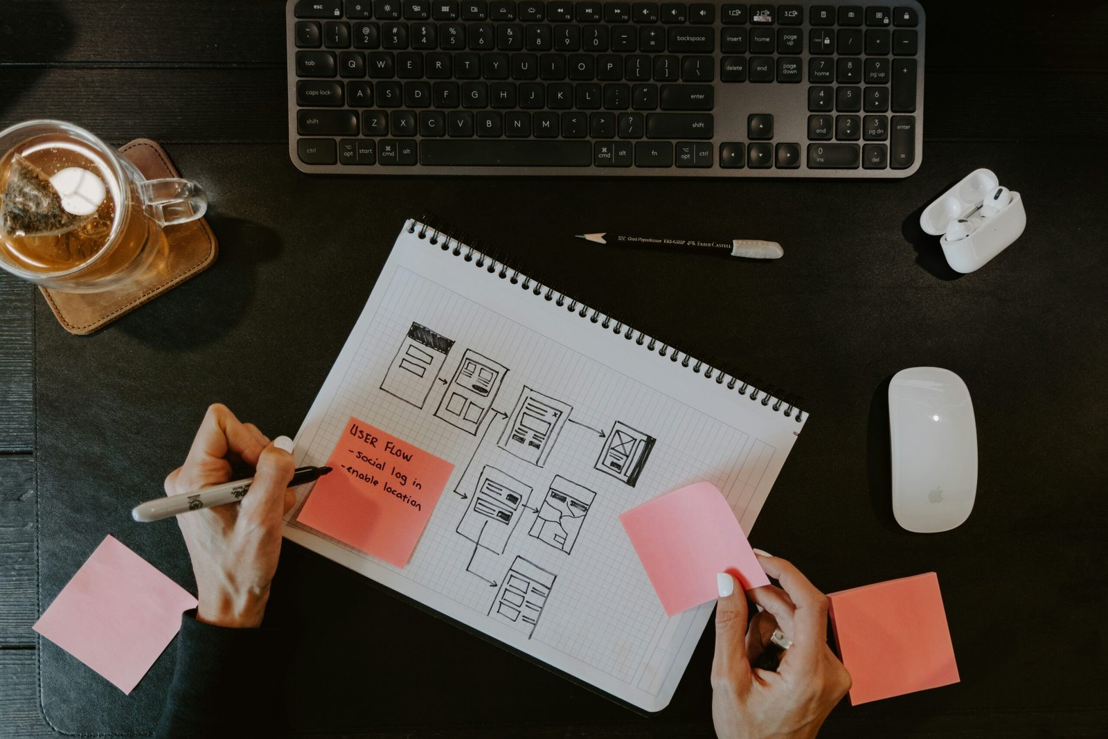 UX Workshop Guide: Essential Planning Steps & Best Practices 13 kelly sikkema ml1IgjV8OvY unsplash scaled