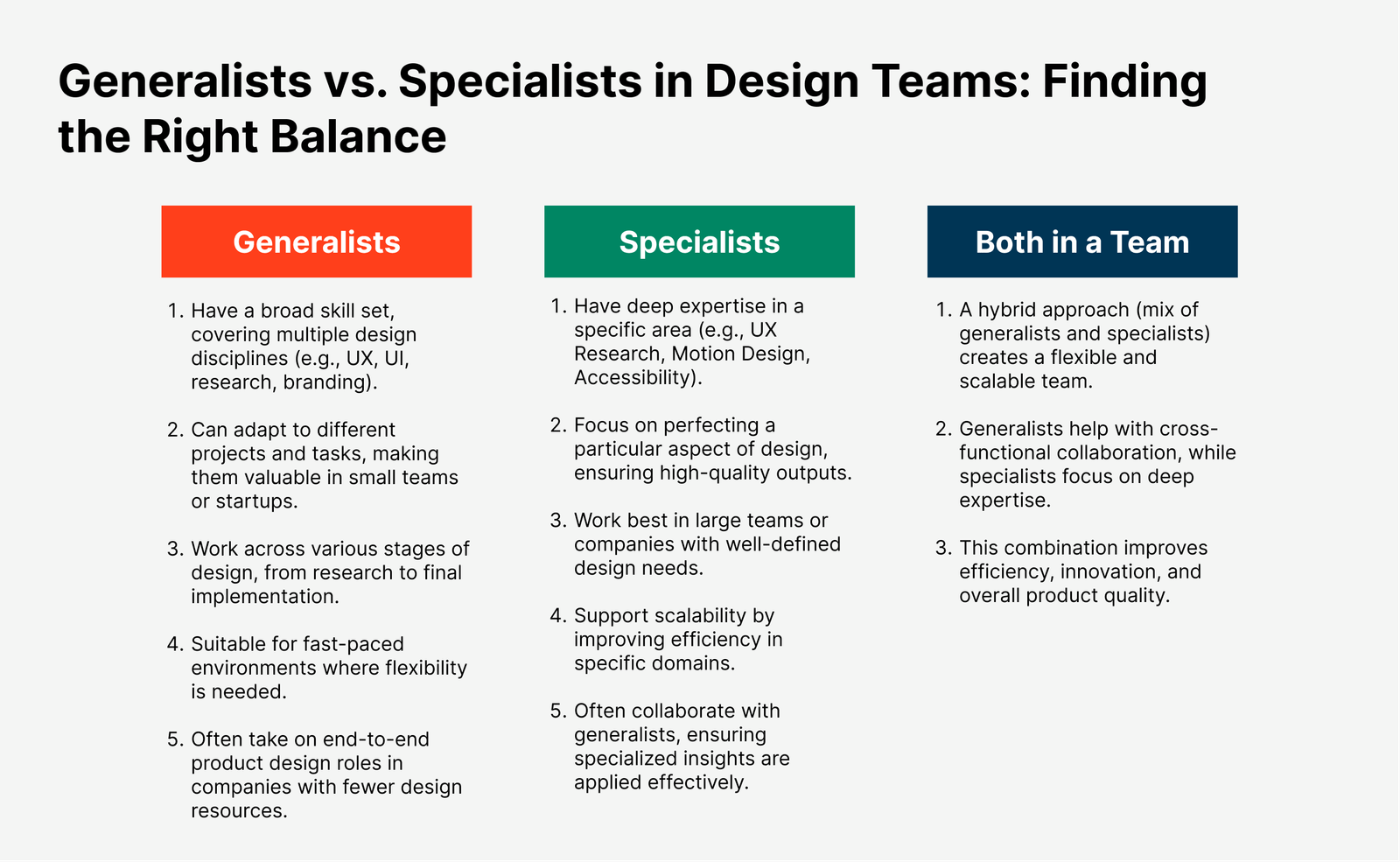 Why Successful Startups Put Design at the Heart of Their Business Models 17 Design Teams