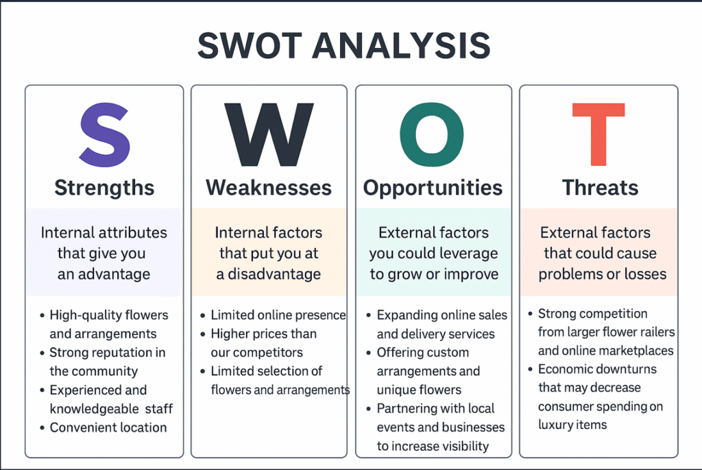 Screenshot 2025 06 19 at 2.29.57 PM