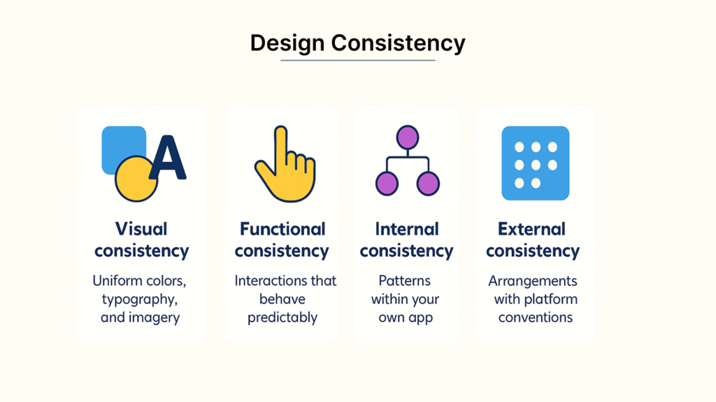 20 Tips on How to Improve the UX of Your Application 8 Design Consistency