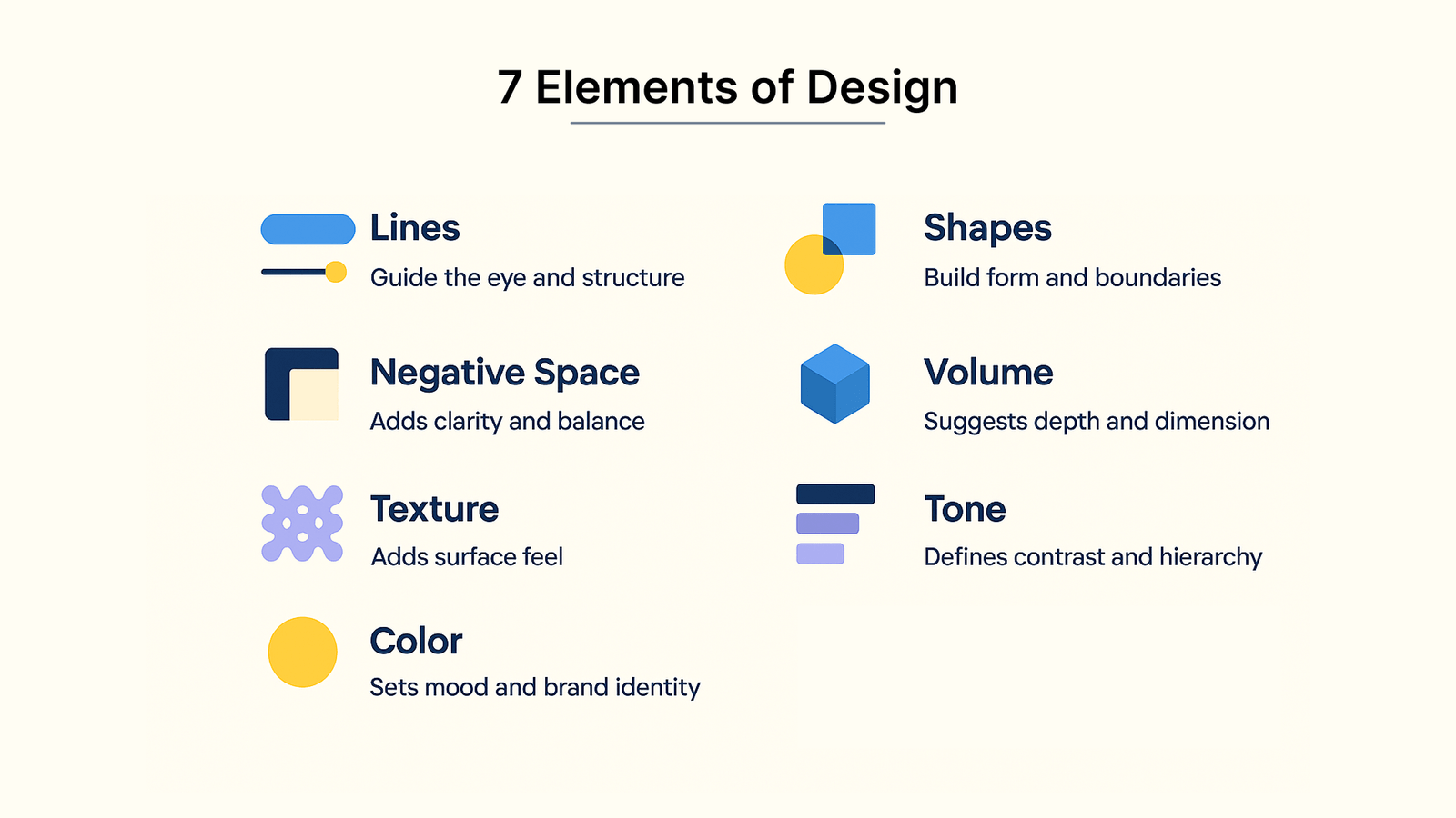 Elements of Design