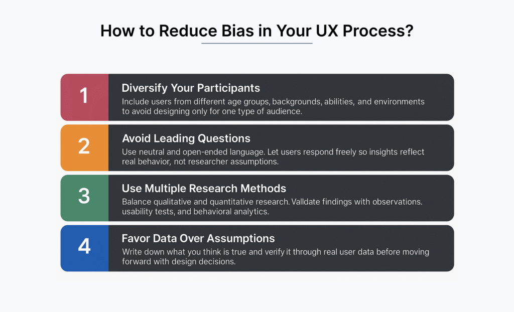 Blog Single 3 Reduce Bias in Your UX Process