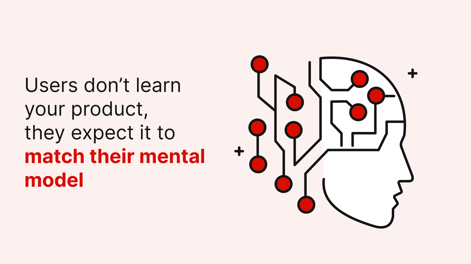 Mental model in UX showing how users expect products to match their thinking