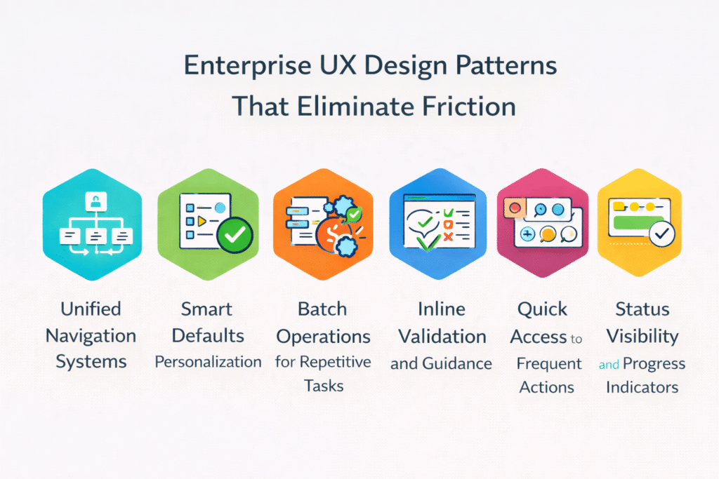 eliminate friction 1