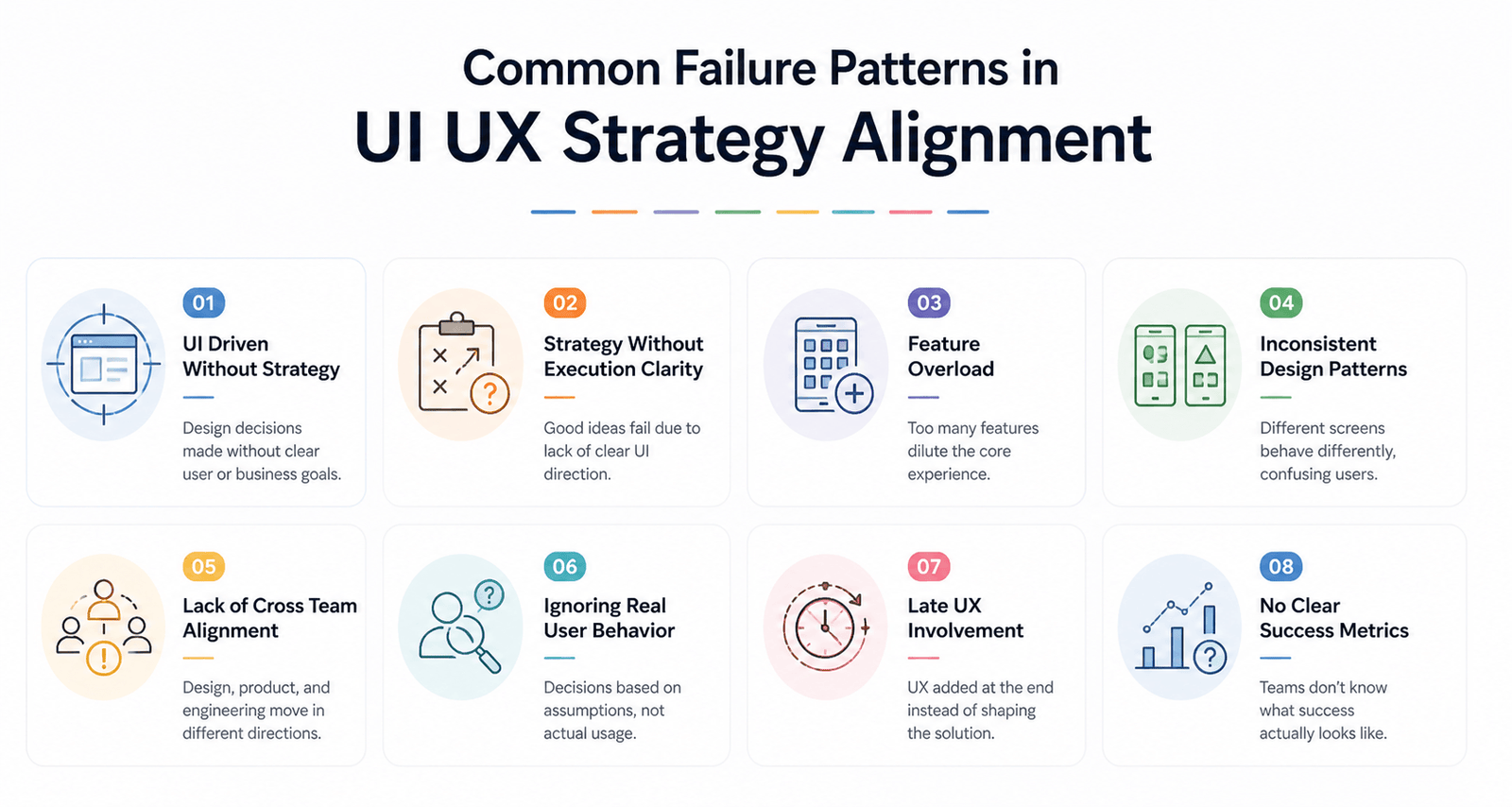 UI UX strategy alignment